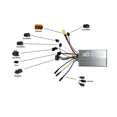 Controleur Dualtron Pop (single moteur)