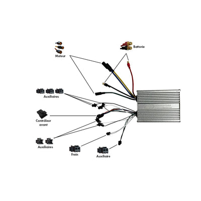 Controleur Dualtron Ultra & Thunder Arriere 60V 40A