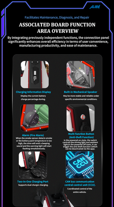 DUALTRON ALIEN | 72V 40Ah